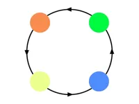 https://icpi.online//game/dot